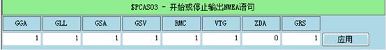 NTP時(shí)鐘服務(wù)器接收北斗信號(hào)能力說明